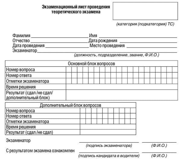 купить лист сдачи теоретического экзамена ПДД в Пересвете